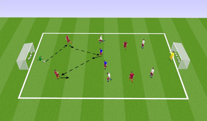Football/Soccer Session Plan Drill (Colour): FT Skill Game