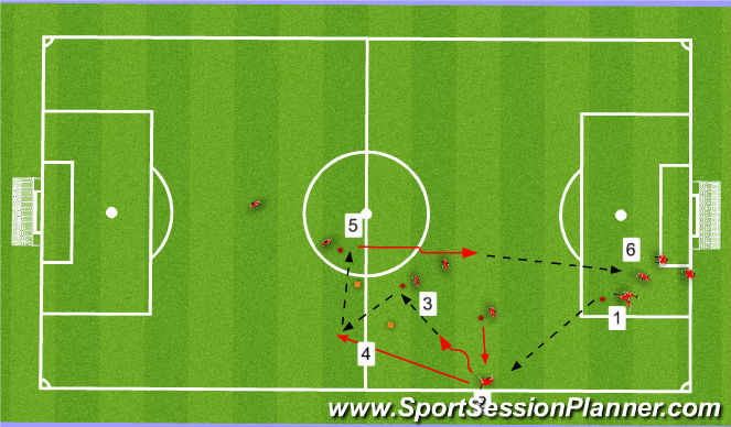 Football/Soccer Session Plan Drill (Colour): T1 - Pattern