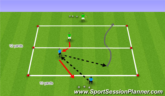 Football/Soccer Session Plan Drill (Colour): Technical/Tactical