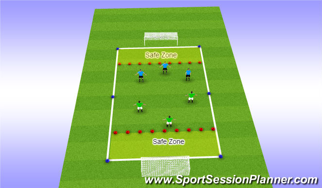 Football/Soccer Session Plan Drill (Colour): Exp. SSG