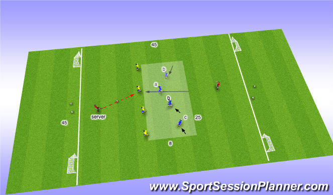 Football/Soccer Session Plan Drill (Colour): Prog 1