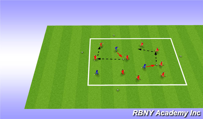 Football/Soccer Session Plan Drill (Colour): Warm-up