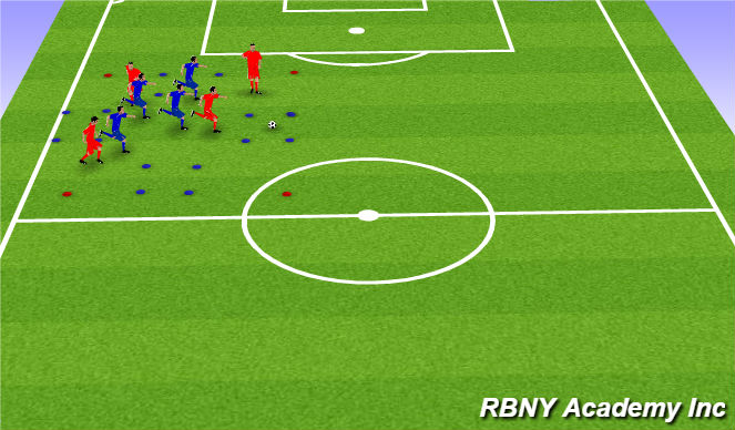 Football/Soccer Session Plan Drill (Colour): Main Theme 1 4v4 w/Safety Zones