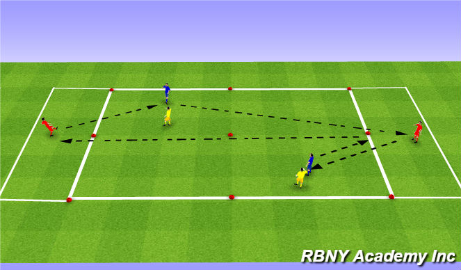 Football/Soccer Session Plan Drill (Colour): Directional possession