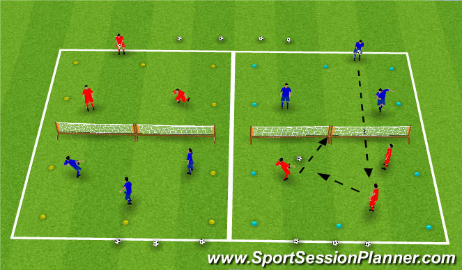 Football/Soccer Session Plan Drill (Colour): FUNctional Activity: Foot-volleyball