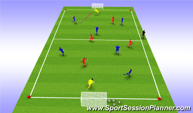 Football/Soccer Session Plan Drill (Colour): Recognition Phase: Game