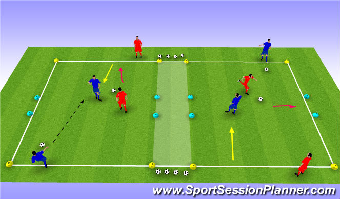 Football/Soccer Session Plan Drill (Colour): Intervention: Skill Breakdown (Defending)