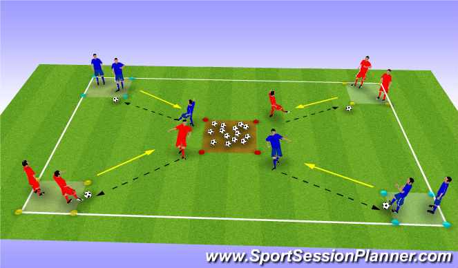 Football/Soccer Session Plan Drill (Colour): FUNctional Activity: Empty the Nest