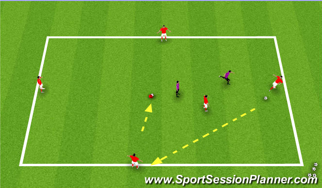 Football/Soccer Session Plan Drill (Colour): Part 1