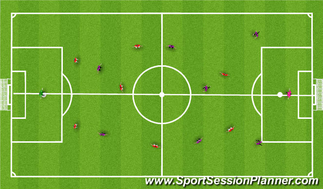 Football/Soccer Session Plan Drill (Colour): Part 3