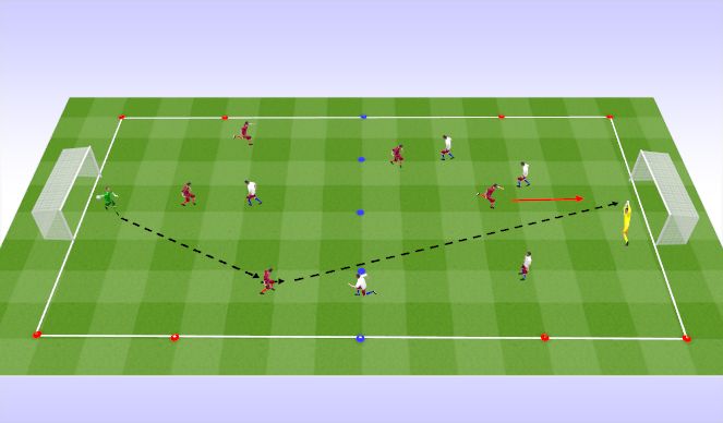 Football/Soccer Session Plan Drill (Colour): SB Skill Game