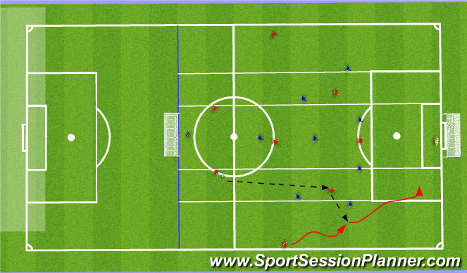 Football/Soccer Session Plan Drill (Colour): 9 vs 9