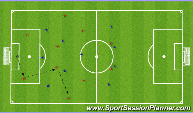 Football/Soccer Session Plan Drill (Colour): 11 vs 11