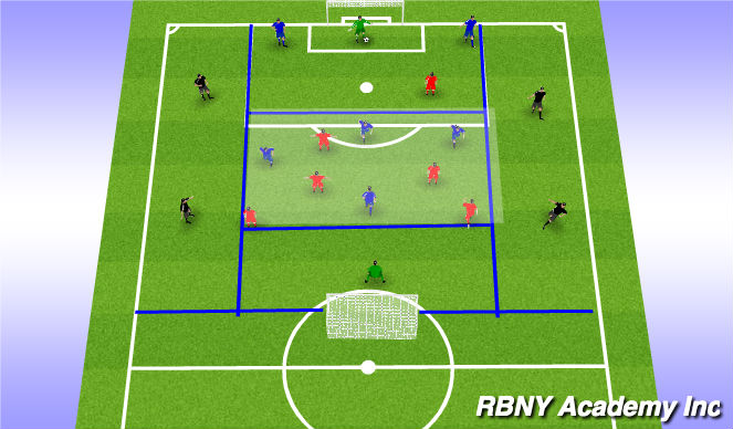 Football/Soccer Session Plan Drill (Colour): Slice of the Game