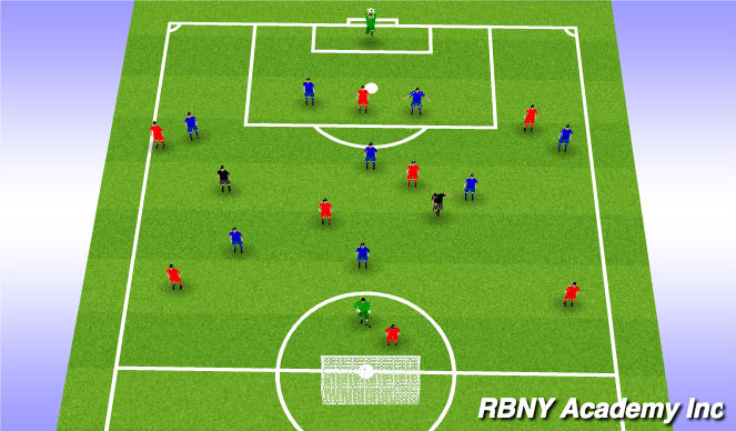 Football/Soccer Session Plan Drill (Colour): Game