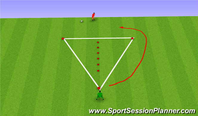 Football/Soccer Session Plan Drill (Colour): Exercise Three