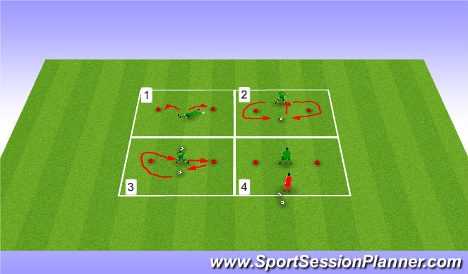 Football/Soccer Session Plan Drill (Colour): Exercise One