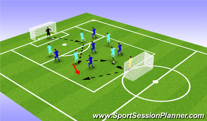 Football/Soccer Session Plan Drill (Colour): Screen 1