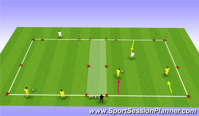 Football/Soccer Session Plan Drill (Colour): Intervention: Skill Breakdown (Attacking)