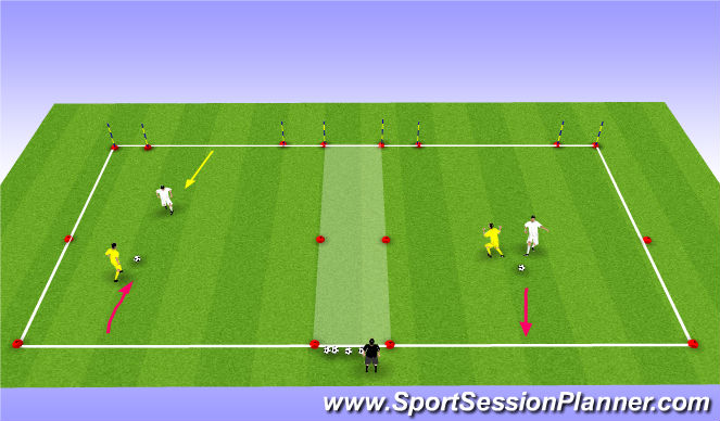Football/Soccer Session Plan Drill (Colour): Intervention: Skill Breakdown (Defending)