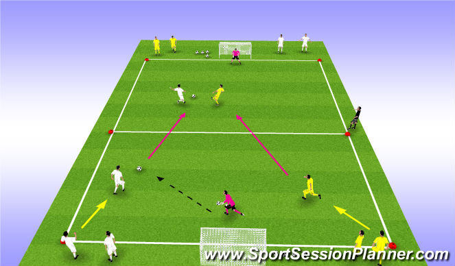 Football/Soccer Session Plan Drill (Colour): Application: Mini Games