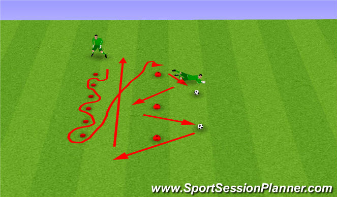 Football/Soccer Session Plan Drill (Colour): Exercise Five
