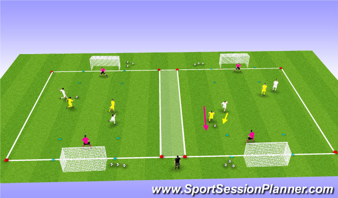 Football/Soccer Session Plan Drill (Colour): Recognition Phase: Game