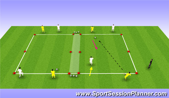 Football/Soccer Session Plan Drill (Colour): Intervention: Skill Breakdown (Attacking)