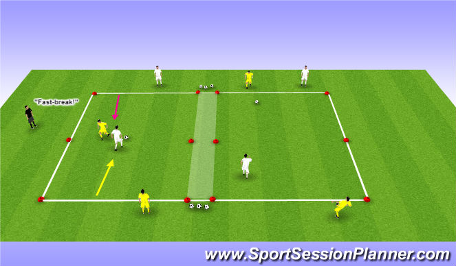 Football/Soccer Session Plan Drill (Colour): Intervention: Skill Breakdown (Defending)