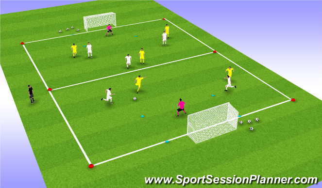 Football/Soccer Session Plan Drill (Colour): Evaluation Phase: Free Game