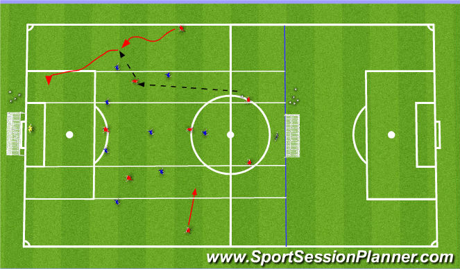 Football/Soccer Session Plan Drill (Colour): 9 vs 9