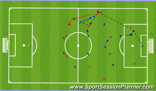 Football/Soccer Session Plan Drill (Colour): 11 vs 11