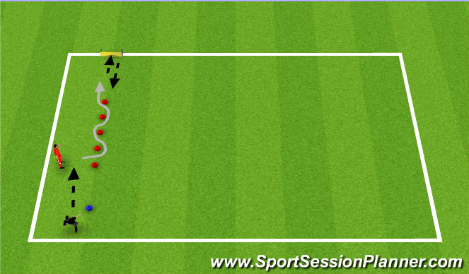 Football/Soccer Session Plan Drill (Colour): 1-2-1 dribble warmup
