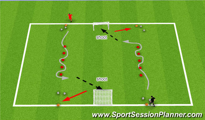 Football/Soccer Session Plan Drill (Colour): Dribble and shoot comp