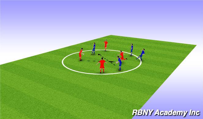 Football/Soccer Session Plan Drill (Colour): Activation