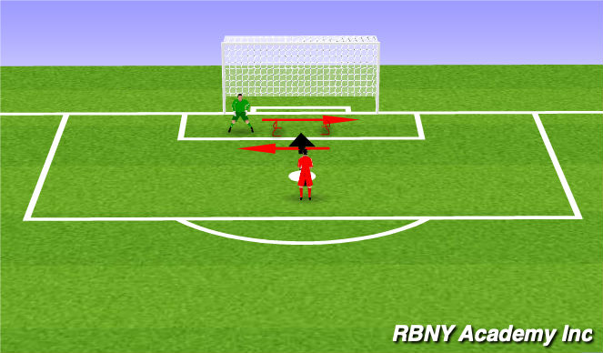 Football/Soccer Session Plan Drill (Colour): SAQ - Shot Stopping - Lateral Movement