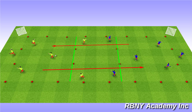 Football/Soccer Session Plan Drill (Colour): conditioned game