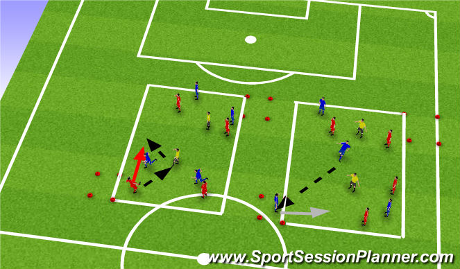 Football/Soccer Session Plan Drill (Colour): 4v4 +2 elimination Possession Game