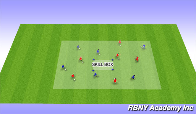 Football/Soccer Session Plan Drill (Colour): introduction
