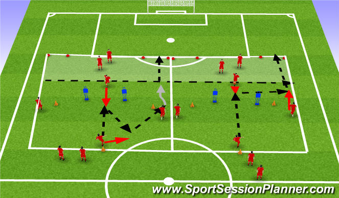Football/Soccer Session Plan Drill (Colour): Unopposed technical warm up