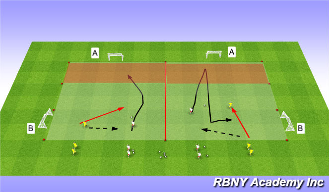 Football/Soccer Session Plan Drill (Colour): Progression 1