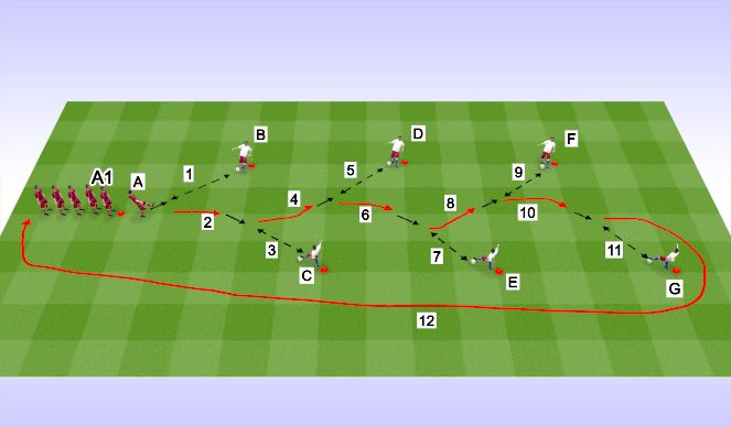 Football/Soccer Session Plan Drill (Colour): FT Skill Introduction