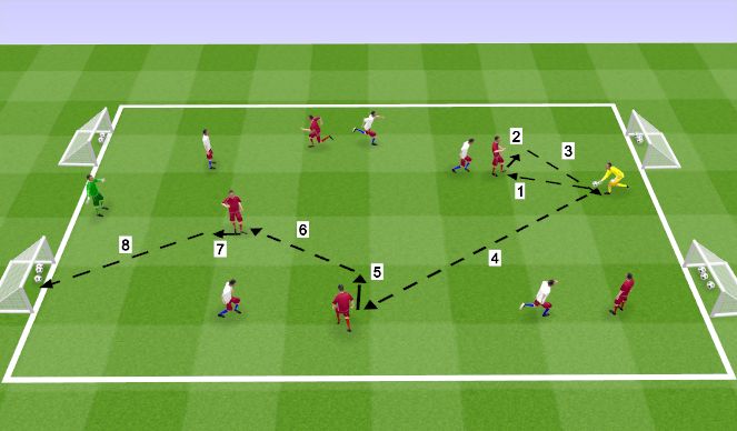 Football/Soccer Session Plan Drill (Colour): FT Skill Game