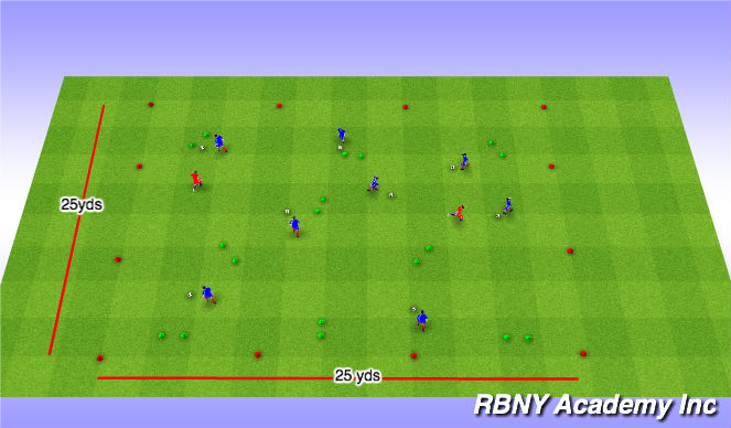 Football/Soccer Session Plan Drill (Colour): Intro