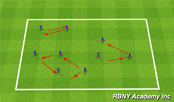 Football/Soccer Session Plan Drill (Colour): Introduction