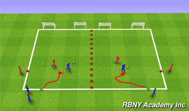 Football/Soccer Session Plan Drill (Colour): Main Activity