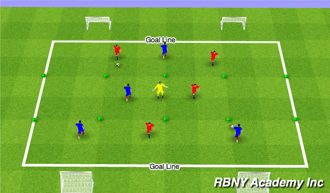Football/Soccer Session Plan Drill (Colour): Conditioned Game