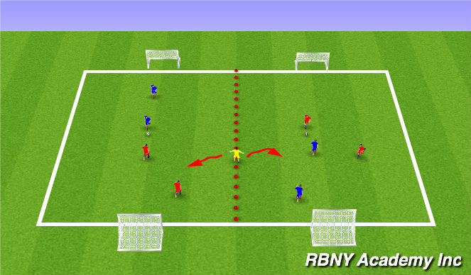 Football/Soccer Session Plan Drill (Colour): Match