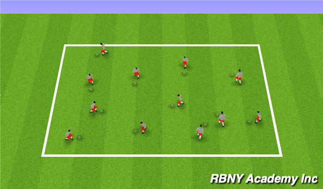 Football/Soccer Session Plan Drill (Colour): Ball Mastery