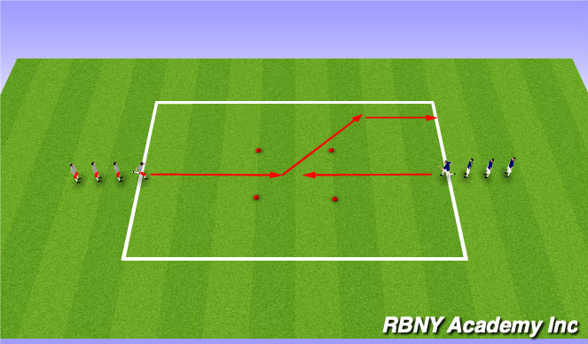 Football/Soccer Session Plan Drill (Colour): SAQ